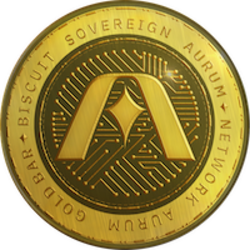 Aurum Crypto Gold crypto logo