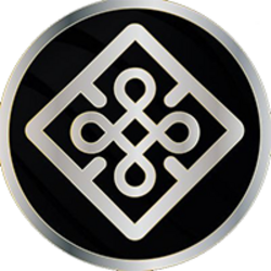 Bet Lounge crypto logo