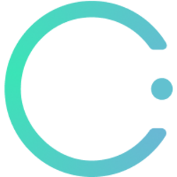 Circularity Finance crypto logo