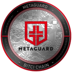 MetaGuard crypto logo