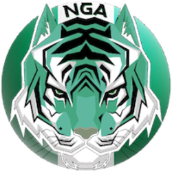 NGATiger crypto logo