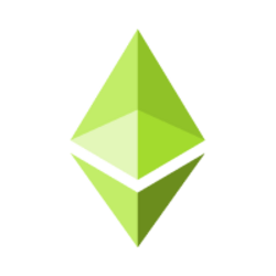 Renzo Restaked ETH (Fuse) crypto logo